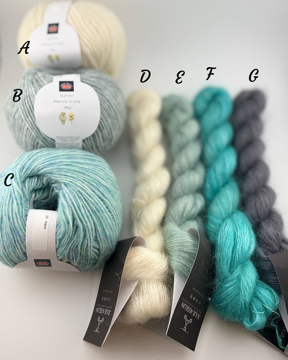 Miniature : Wave Cardigan - Merino in the Mix