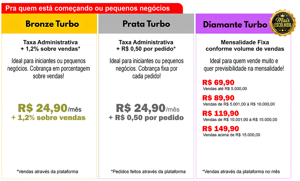 preços novo1 (1).png