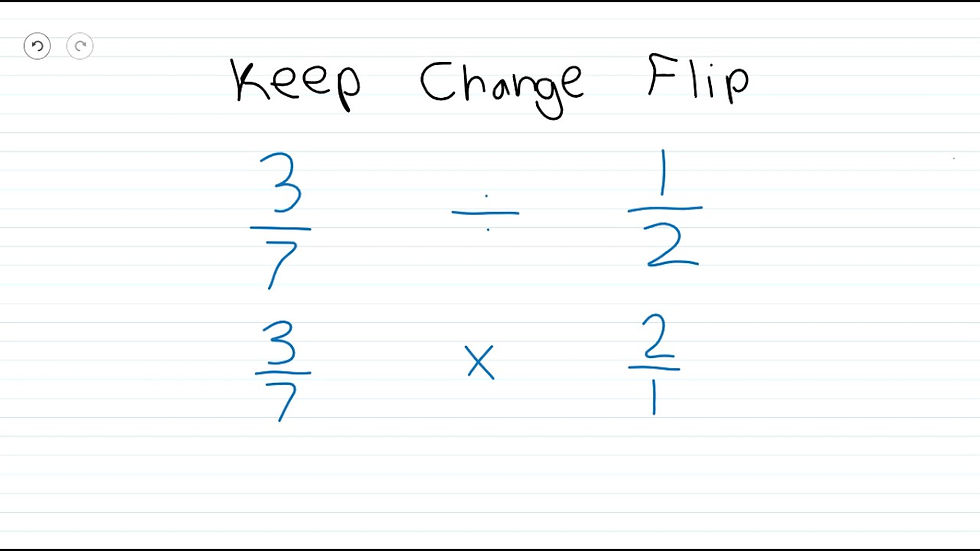 keep change flix fraction examples