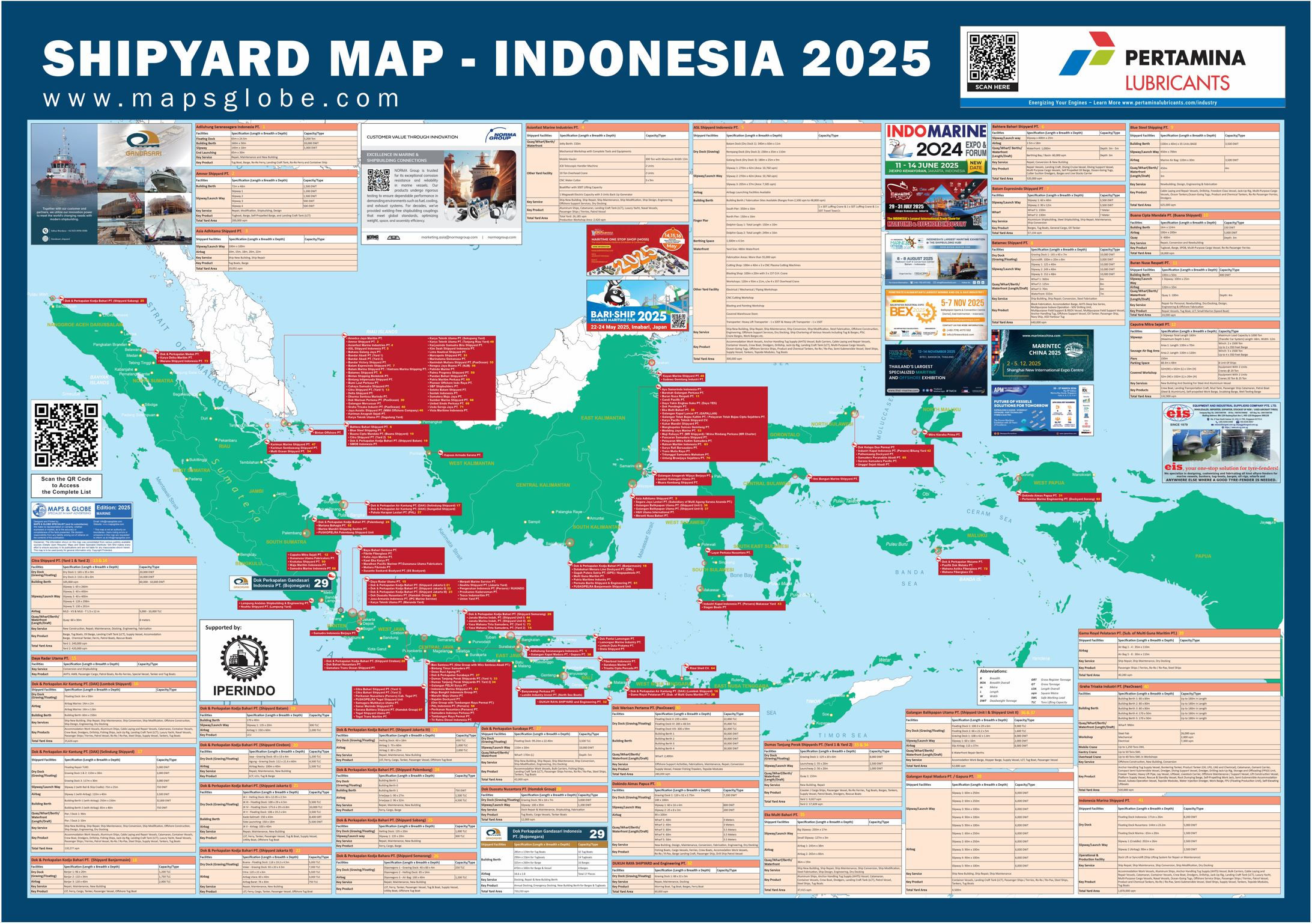 2025 ADV MAP : Shipyard Map - Indonesia