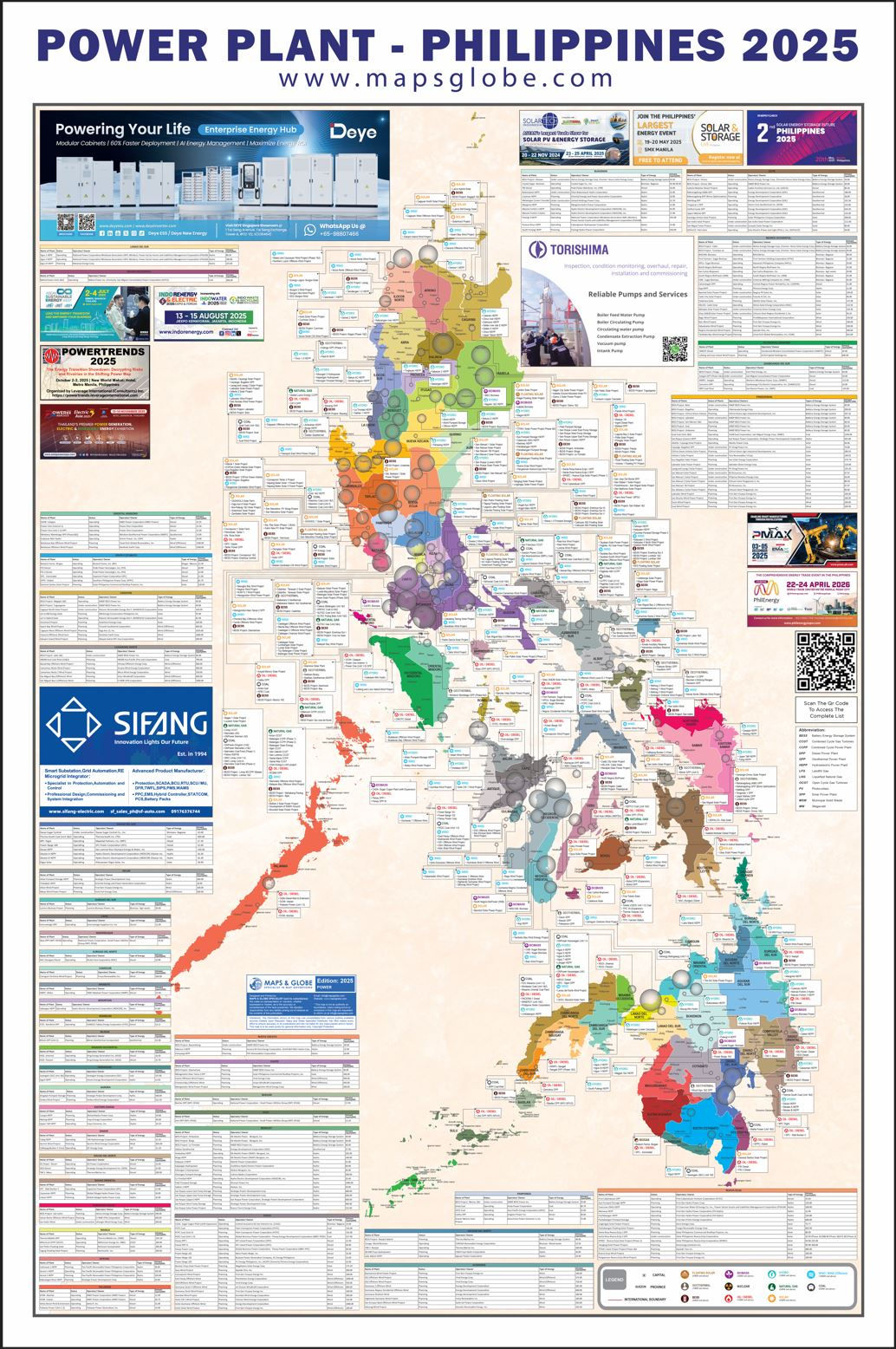 2025 ADV MAP : Power Plant - Philippines