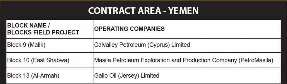 Thumbnail: 2022 ADV MAP : Oil & Gas Map - Middle East