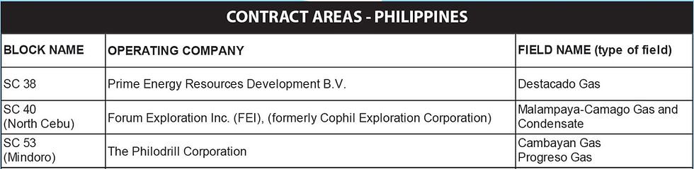 Thumbnail: 2025 ADV MAP : Oil and Gas Map - Southeast Asia