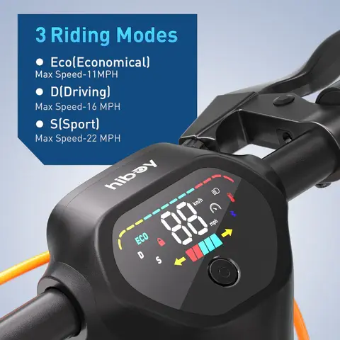 Thumbnail: HiBoy Max Pro Electric Scooter