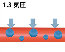 1.3気圧.jpg