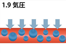 1.9気圧.jpg