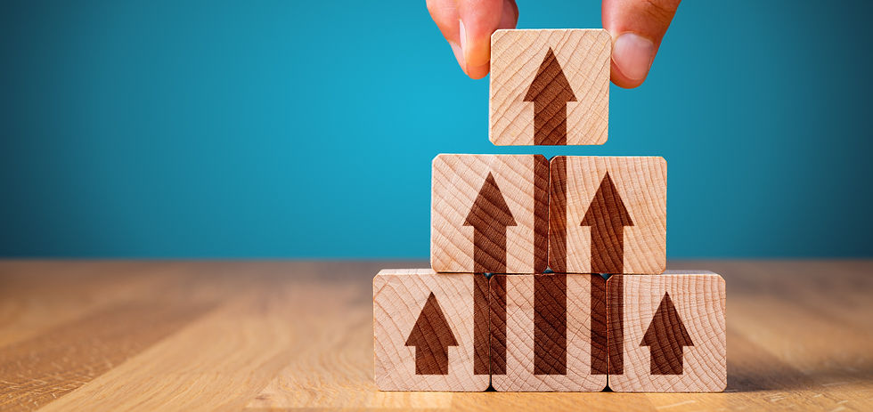 Mide el impacto de formación con KPI’s y 4 niveles de evaluación