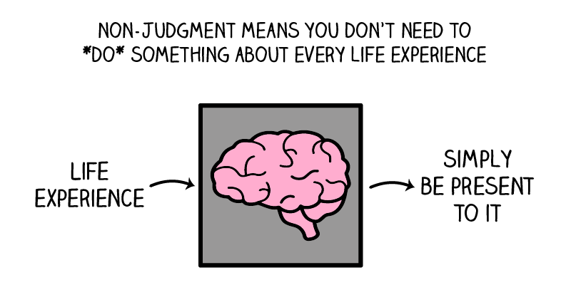 a cartoon of a brain