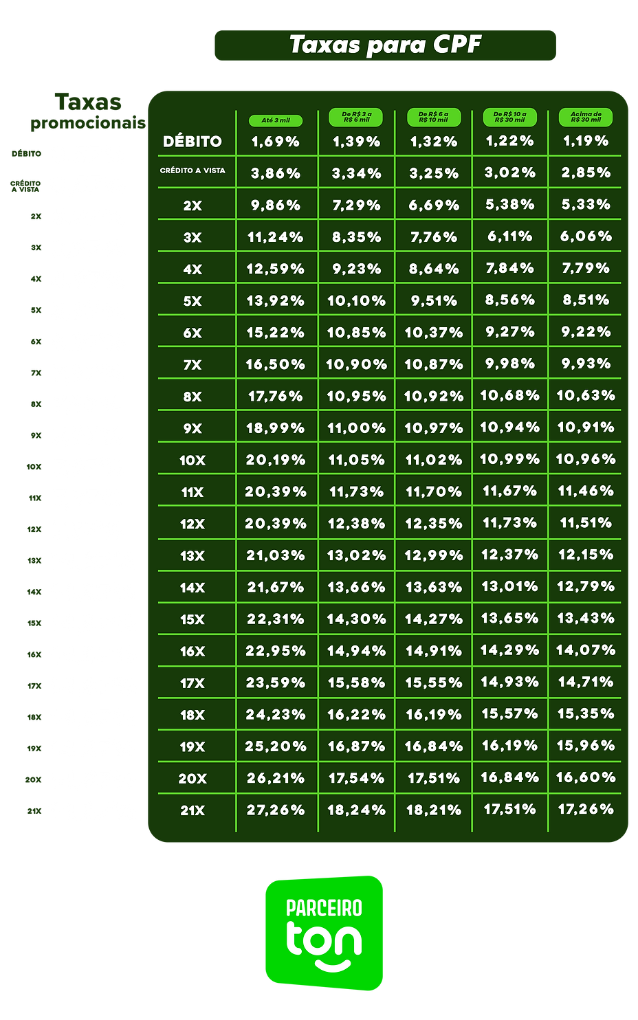 TAXAS CPF - 07-07-26.png