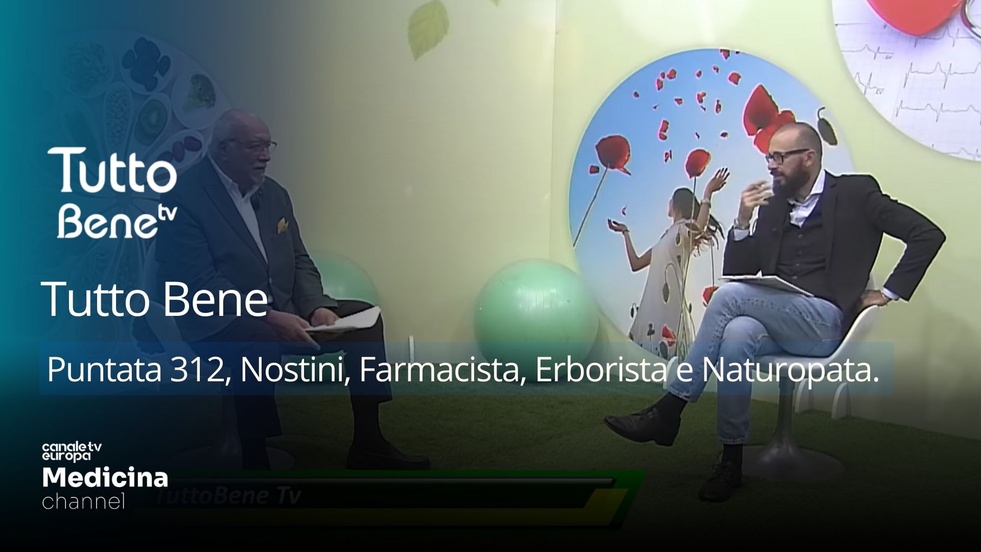 Tutto Bene - 312 NOSTINI, Depressione post Covid e Meditazione