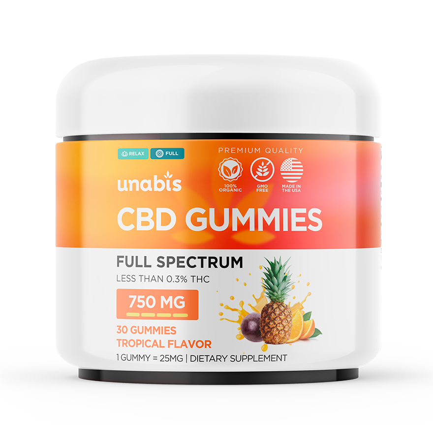 unabis CBD Gummies Real Reviews And True Benefits And How To Consume It? (Must Read) content media