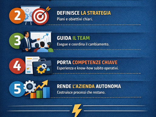 Cosa fa il Temporary Manager?