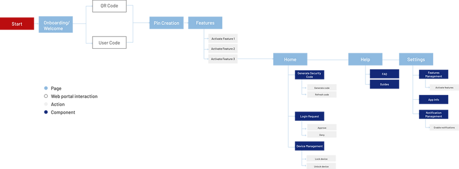 Group 624880.png