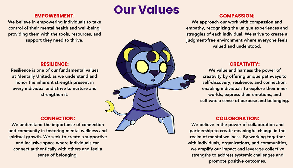 Mentally United Values