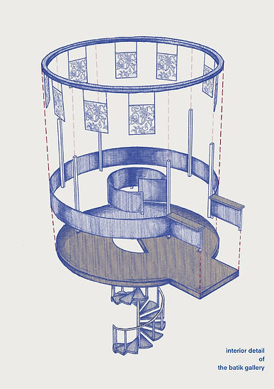 IAD III Portfolio Chiew Li-Anne_pages-to