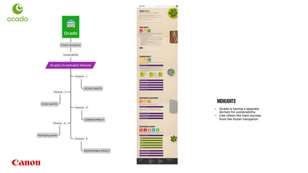 Sustainability Competetor research_Page_5.png