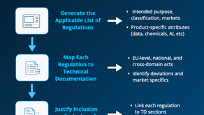 June 2025 — Are Your Legacy Assumptions Defensible?