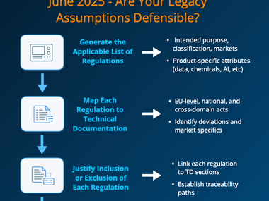 June 2025 — Are Your Legacy Assumptions Defensible?