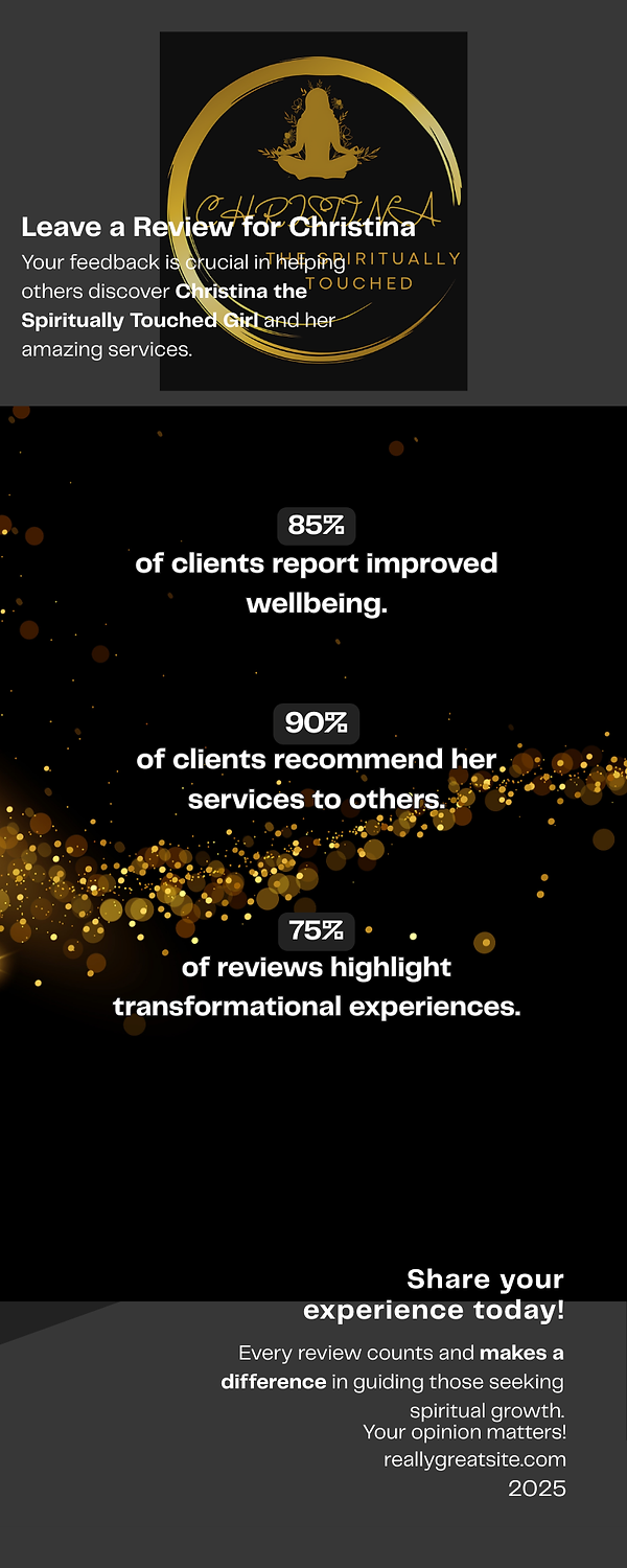 Infographic - Leave a Review for Christina.png