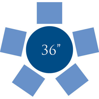 36 inch Round