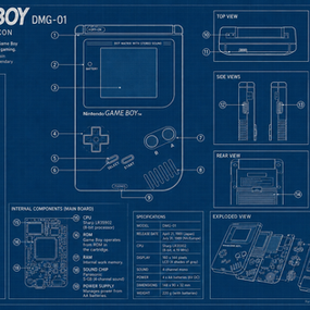 Game Boy Blueprint