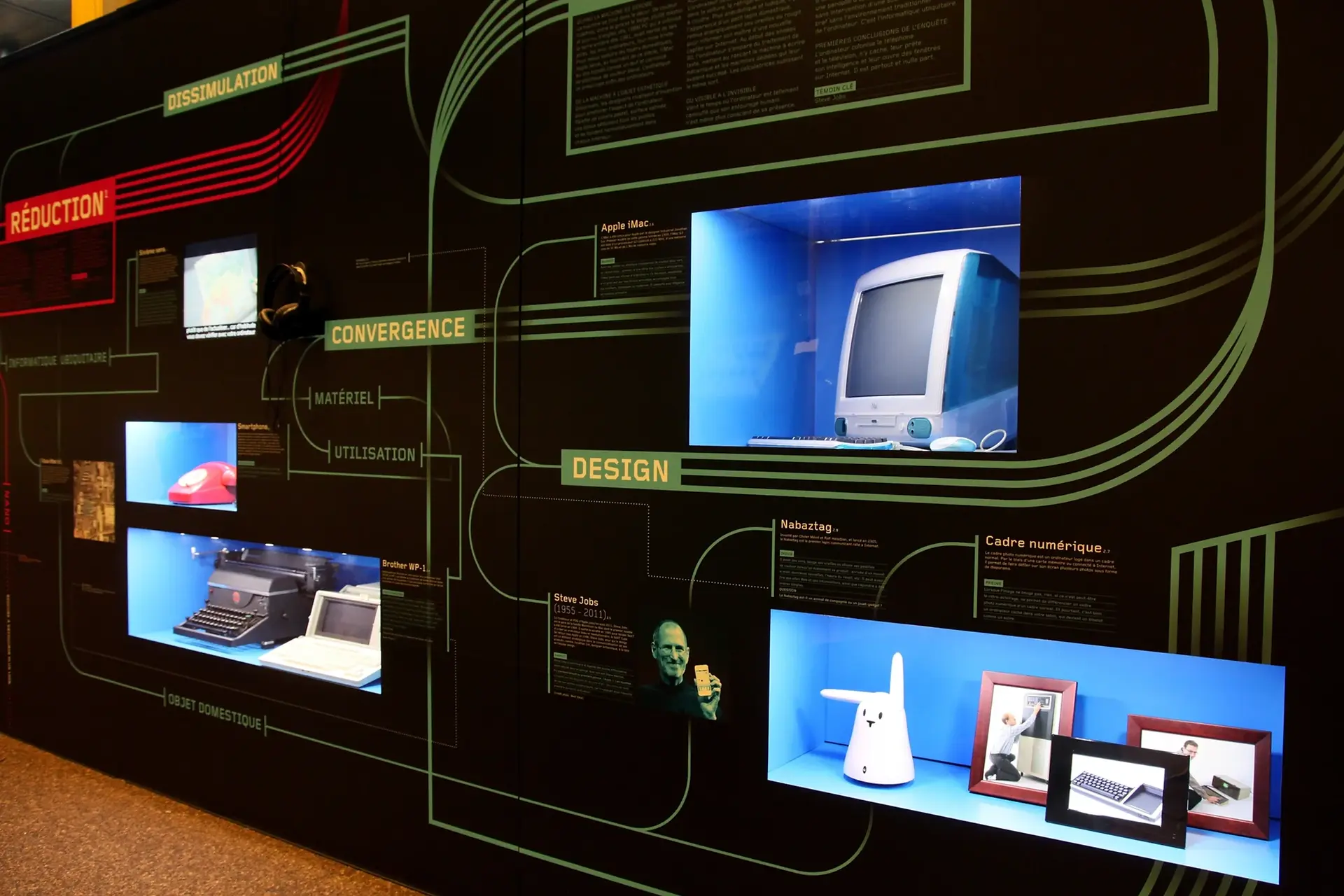 Musee Bolo in Lausanne
