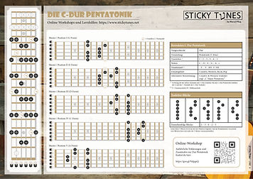 Tonleitern - C-Dur (Pentatonik) V2.jpg