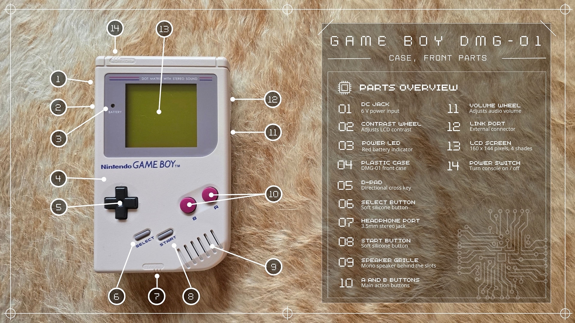 Game Boy Hardware Explained - Front