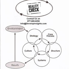 Build the Business of Your Dreams!