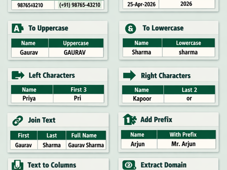 Unlocking the Power of Flash Fill in Excel
