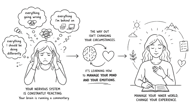 From external to internal change