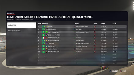 Bahrain Curto - Qualificação.jpg