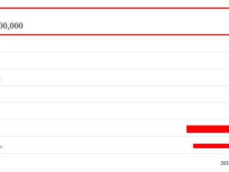SELAMAT USER ID XXXHID KEMENANGAN 29 JUTA DI GAME SLOT MICRO GAMING WILDFIRE WINS