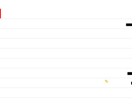 SELAMAT USER ID XXXTOM KEMENANGAN 22 JUTA DI GAME PG SOFT MAHJONG WAYS