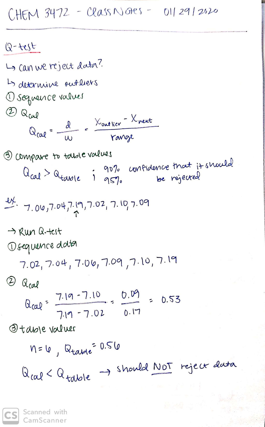 Instrumental Analysis busybree