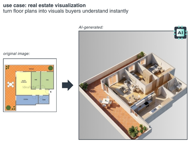 real estate visualization with AI