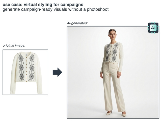 virtual styling with AI