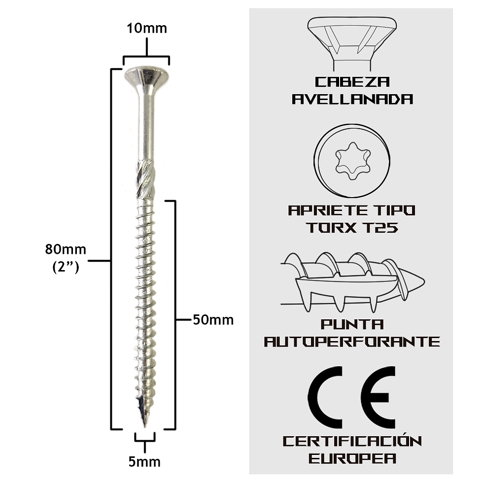 Miniatura: TurboKonig 5/80 mm (3⅛") 200uds