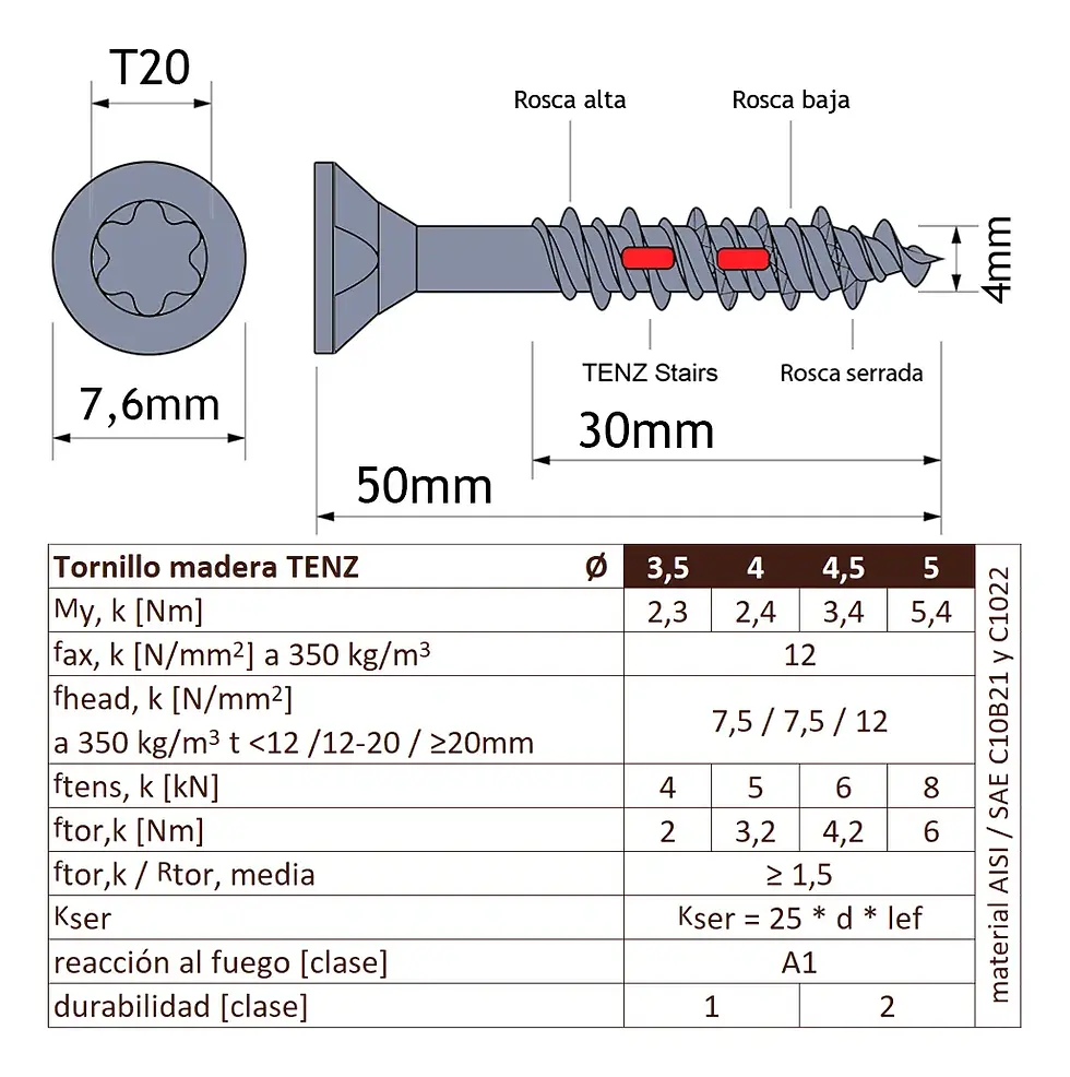Miniatura: TENZ stairs 4/50 mm (2") 500uds