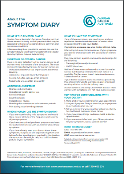 Know Ovarian Cancer Risk Reduce The Odds
