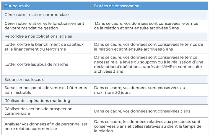 Capture d’écran 2023-07-16 à 18.05.50.png