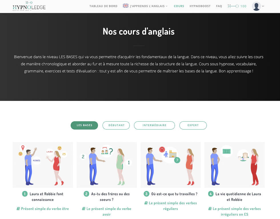 methode hypnoledge