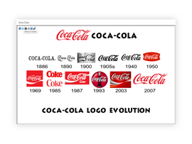 How has Coca Cola evolved since it's inception?