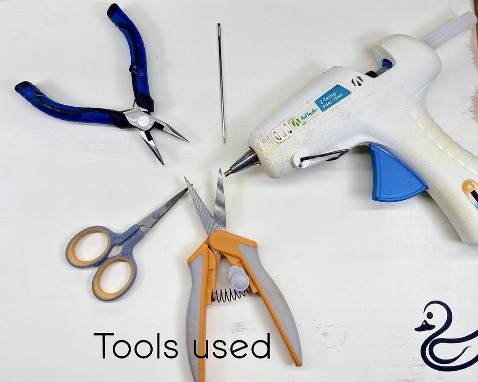 Thumbnail: Crocus Kit