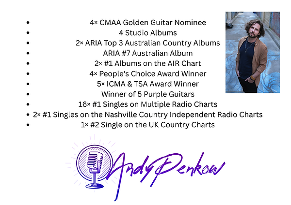 Here’s a grammatically polished version of your list 4× CMAA Golden Guitar Nominee 4 Studi