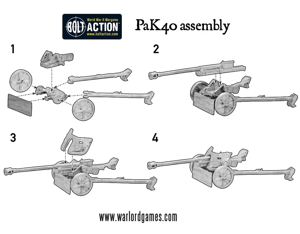 Thumbnail: German Heer 75mm PaK 40 Anti-Tank Gun (1943-1945)