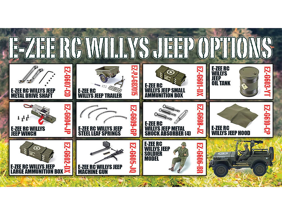 Thumbnail: E-ZEE RC 1/10 4WD RC Willys' Jeep