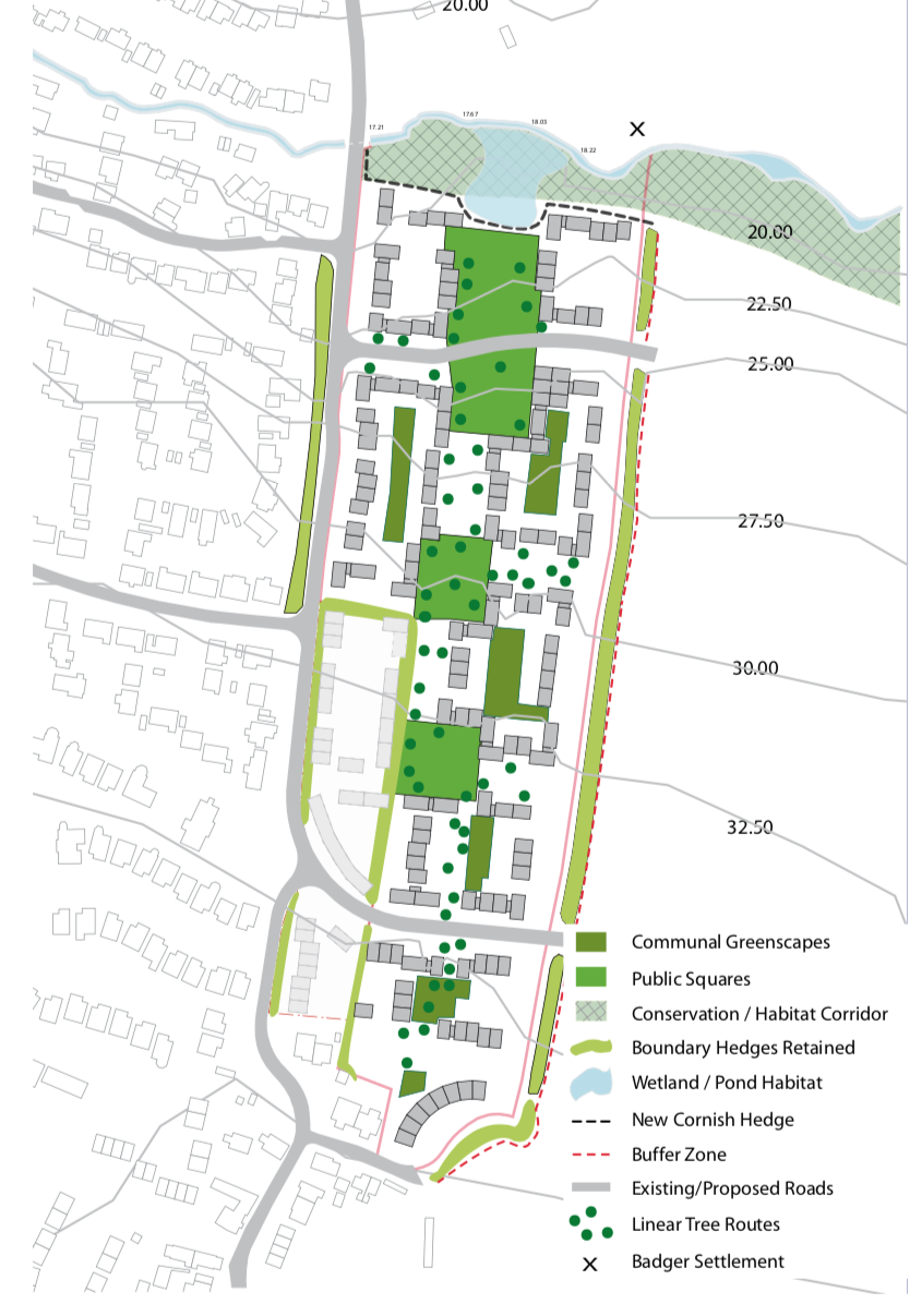 Urban design