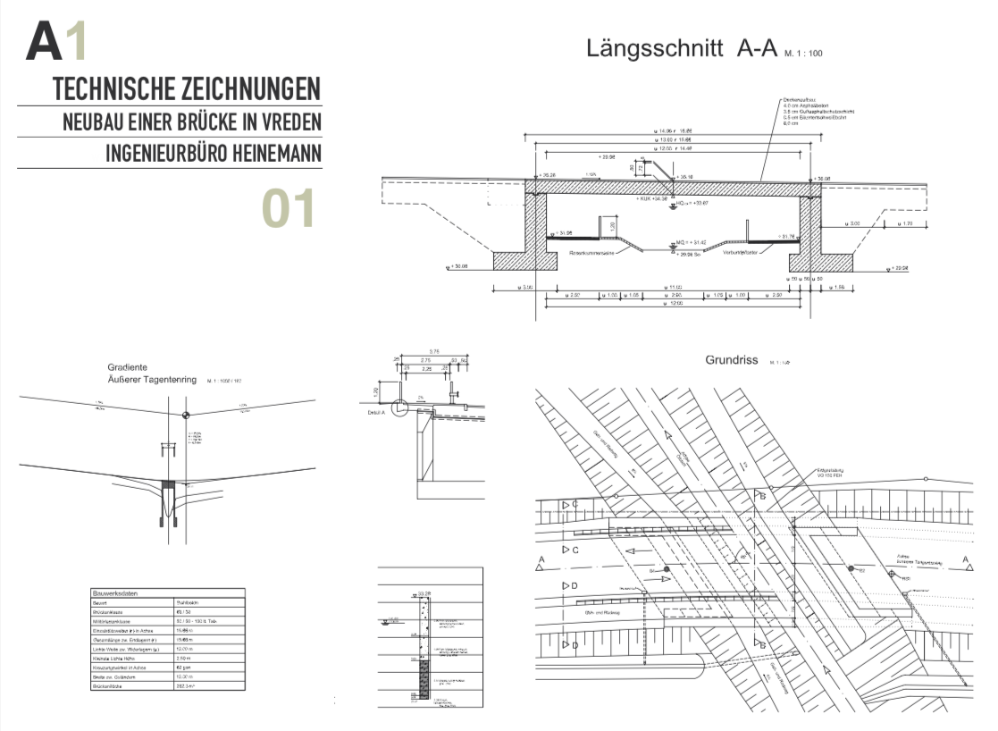 Construction