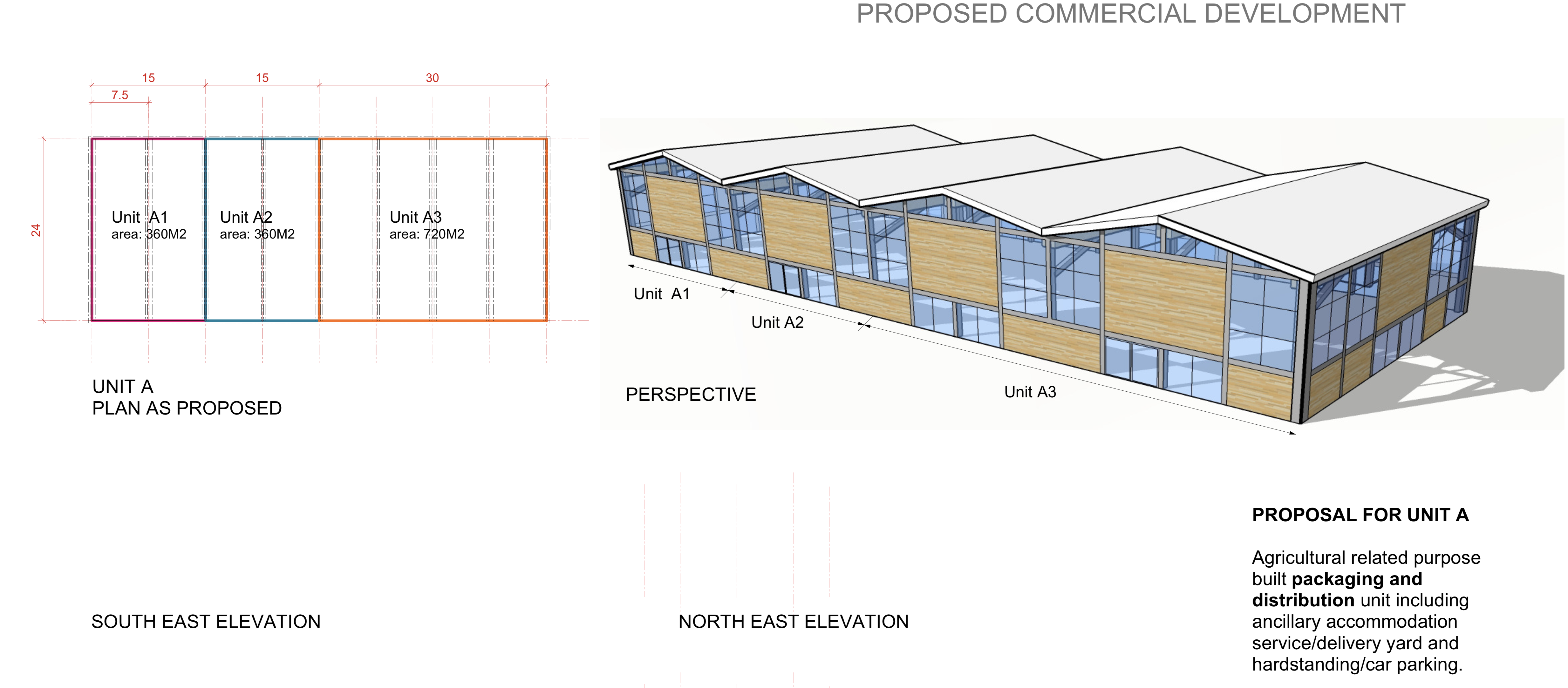 Commercial units